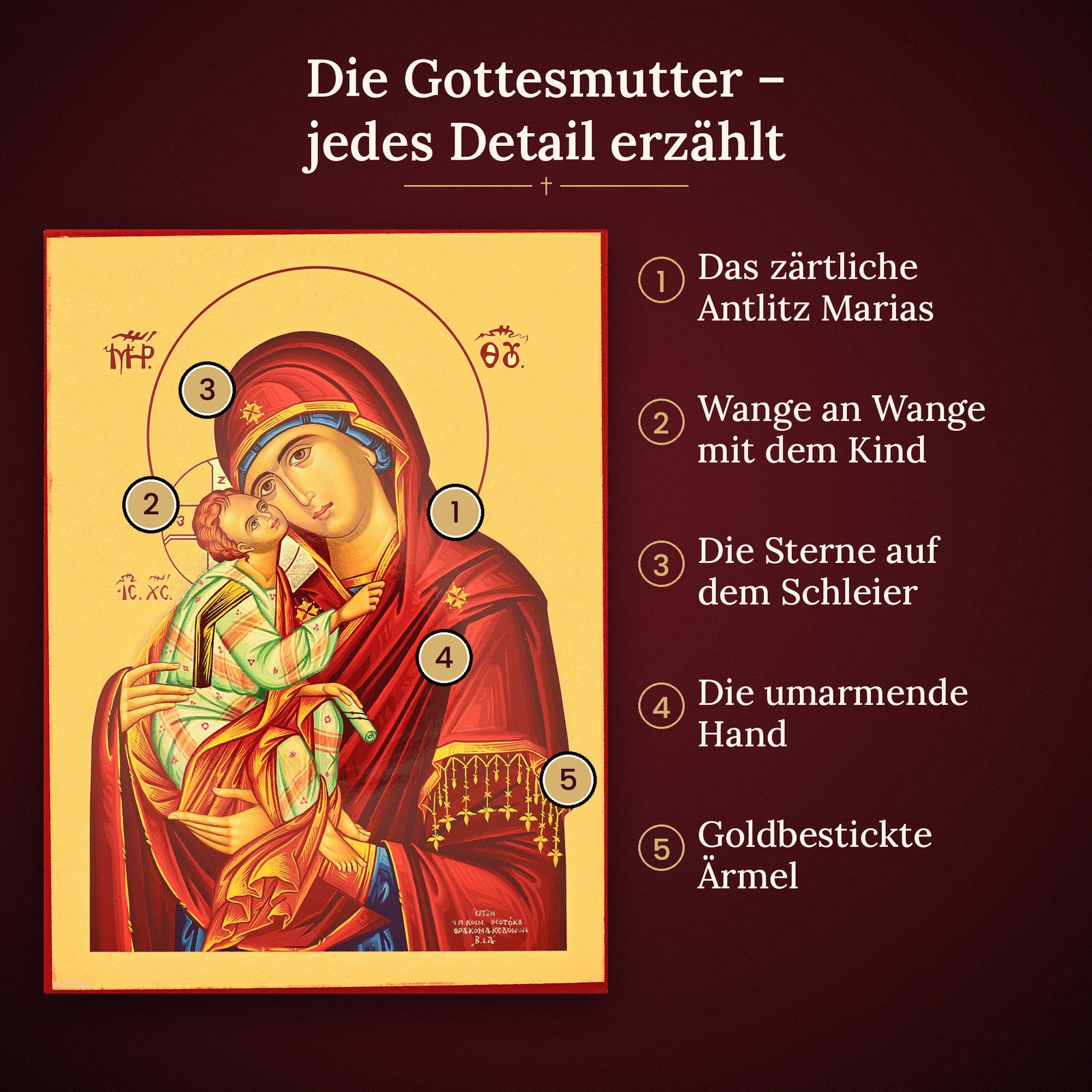 Bildfolge der Ikone Gottesmutter der Zärtlichkeit erklärt